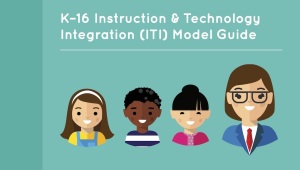Instruction and Technology Integration Model pic